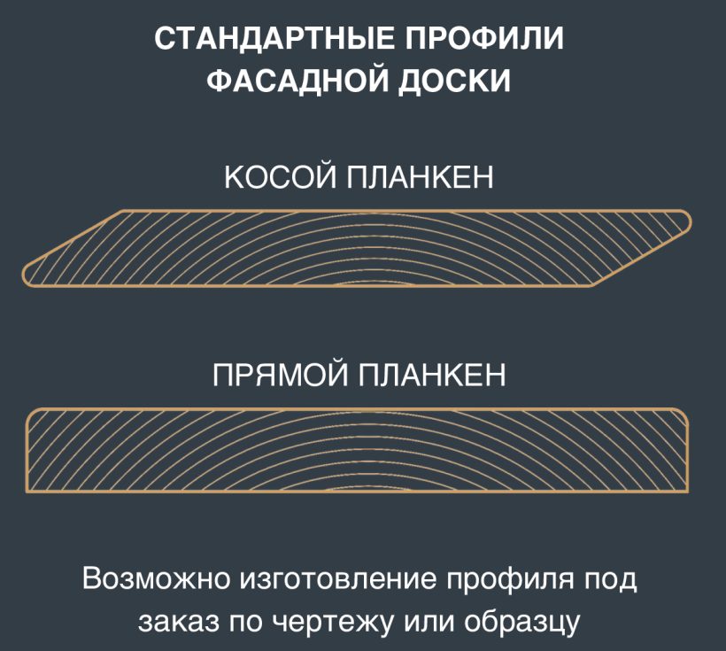 Термоольха фасадная, сорт А